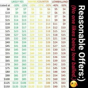 Sale Sale Sale